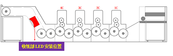岳和我厨房做爽死我了A片视频