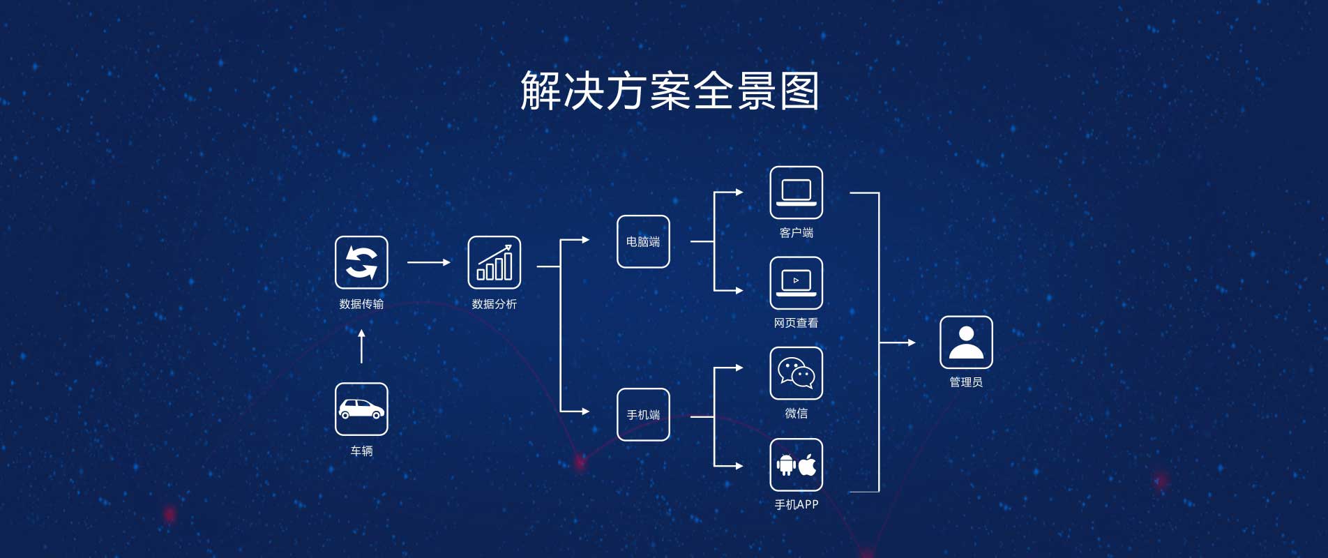 岳和我厨房做爽死我了A片视频