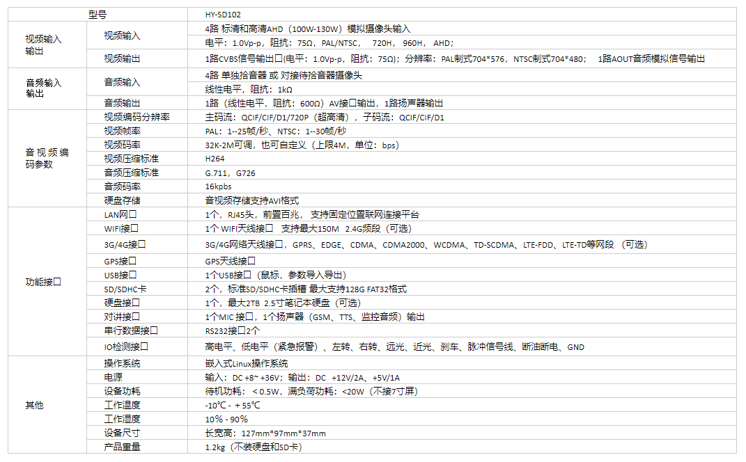 岳和我厨房做爽死我了A片视频